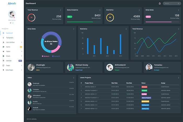 Modern Dashboard screenshot